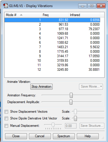 File:JHMoore Ethene Vib.png