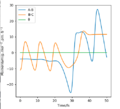 Thumbnail for version as of 17:59, 15 May 2020