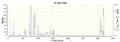 Thumbnail for version as of 19:33, 4 December 2013