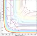 Thumbnail for version as of 12:58, 9 May 2017