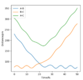 Thumbnail for version as of 15:41, 5 May 2020