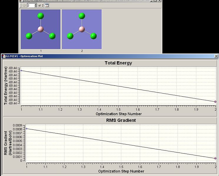 File:Bcl3 optimisation steps.jpg