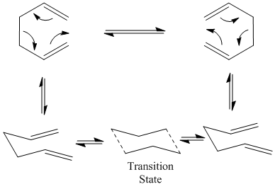 File:Cope rearrangement.bmp