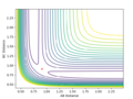 Thumbnail for version as of 14:33, 15 May 2018