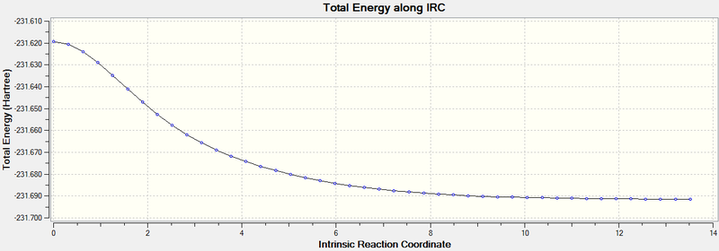 File:IRC 100 ts3610.png