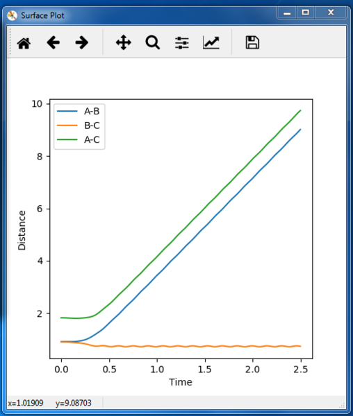 File:Rkf H+h2 traj dt.PNG