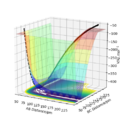 Thumbnail for version as of 12:36, 19 May 2020