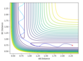 Thumbnail for version as of 13:27, 8 May 2018