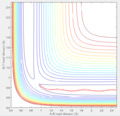 Thumbnail for version as of 14:56, 19 May 2017