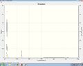Thumbnail for version as of 13:39, 13 October 2013