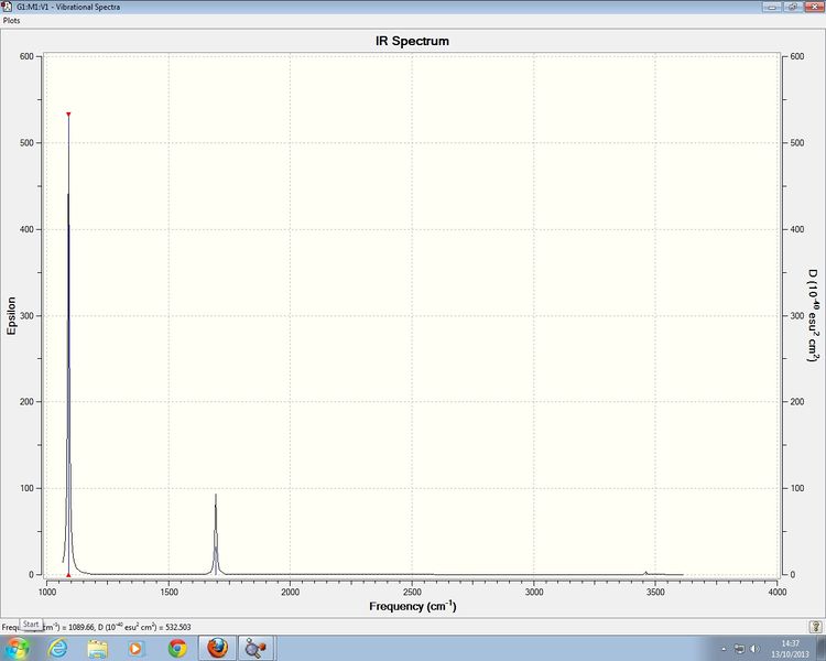 File:NH3 IR SPECTRUM.jpg