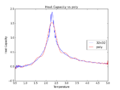 Thumbnail for version as of 15:29, 5 March 2015