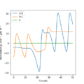 Thumbnail for version as of 17:44, 15 May 2020