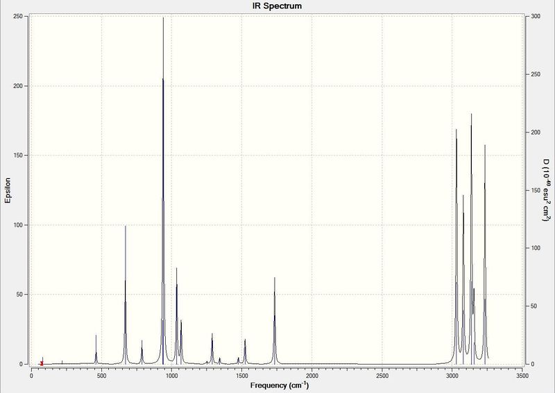 File:BE IR Spectrum of Anti2.jpg