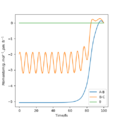 Thumbnail for version as of 09:34, 5 May 2020