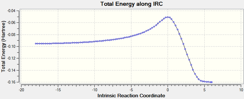 File:ENERGY PATH EXO.png