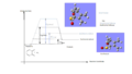 Thumbnail for version as of 19:30, 3 November 2016