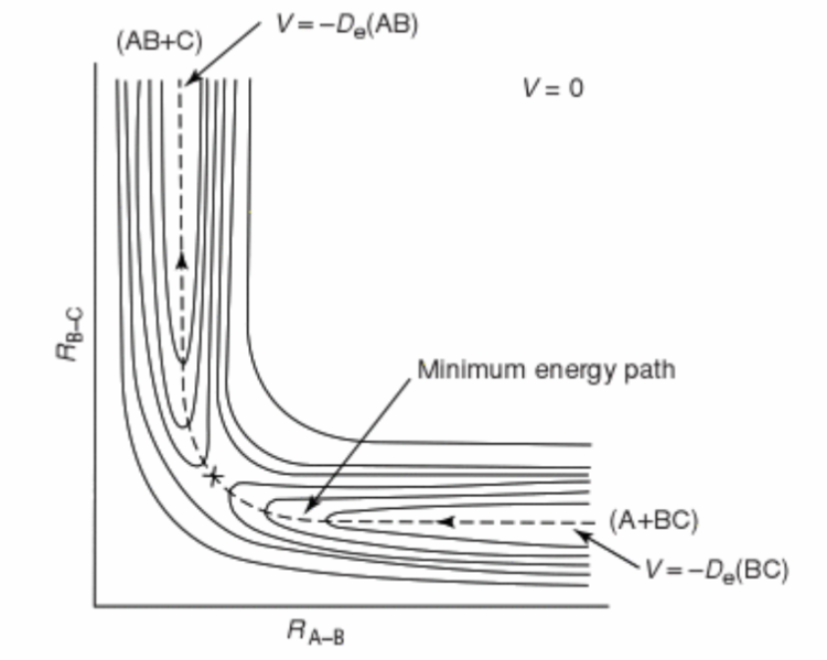 File:Fp1615 potentialcontour.png