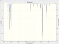 Thumbnail for version as of 16:48, 24 March 2011