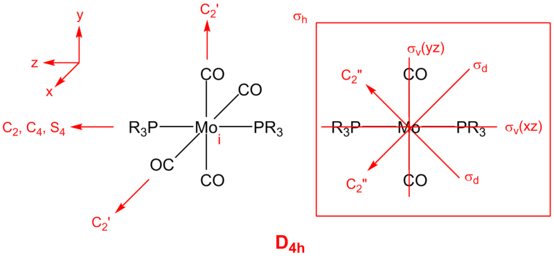 File:Mod2 Molyb Trans sym.png