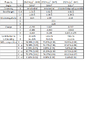 Thumbnail for version as of 12:26, 18 October 2012