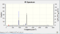 Thumbnail for version as of 18:28, 21 January 2013