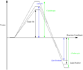 Thumbnail for version as of 06:02, 8 November 2017