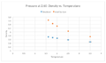 Thumbnail for version as of 02:32, 19 November 2015