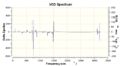 Thumbnail for version as of 11:36, 2 December 2013