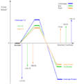Thumbnail for version as of 15:57, 25 January 2018