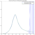 Thumbnail for version as of 01:42, 22 November 2017