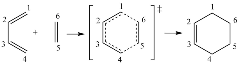File:Diels-alder cm.png