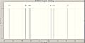 Predicted 13C NMR of trans-isomer