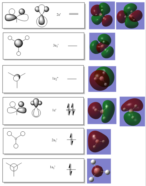 File:TS4111 BH3 MOcompar.3.png