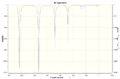 Thumbnail for version as of 14:40, 20 October 2014