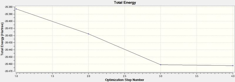 File:BH3 Opt Energy khl.jpg