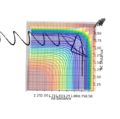 Thumbnail for version as of 08:51, 21 May 2018