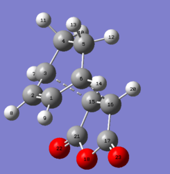 Thermal Expansion Coefficient