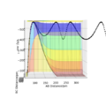 Thumbnail for version as of 08:50, 16 May 2020
