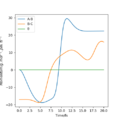 Thumbnail for version as of 14:15, 15 May 2020