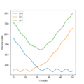 Thumbnail for version as of 13:36, 20 May 2020