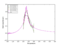 Thumbnail for version as of 05:54, 15 February 2015