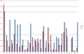 Thumbnail for version as of 21:36, 7 February 2013