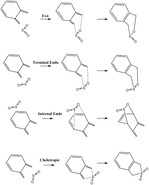 File:Reaction scheme All 4.png