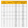 Thumbnail for version as of 19:53, 29 October 2013