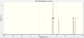 Thumbnail for version as of 04:14, 27 January 2012