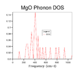 Thumbnail for version as of 13:46, 1 March 2016
