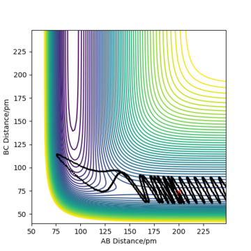 pHH = -6.1 g.mol-1.pm.s-1