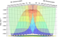 Thumbnail for version as of 14:27, 22 May 2020