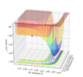 Thumbnail for version as of 15:23, 9 May 2019